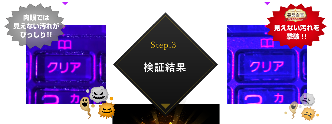 Step.3　検証結果　肉眼では見えない汚れがびっしり!!　見えない汚れを撃破!!