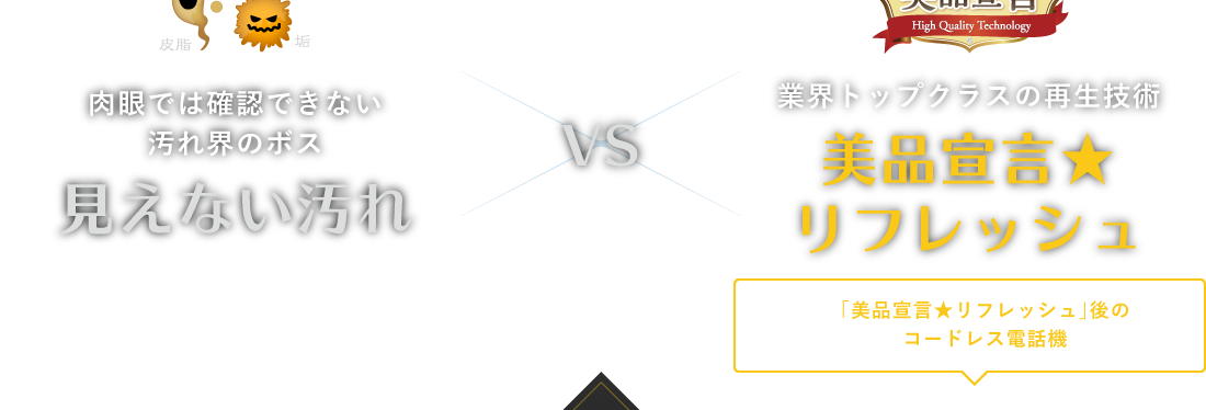 見えない汚れ（布で拭いただけのコードレス電話機）VS美品宣言★リフレッシュ（「美品宣言★リフレッシュ」後のコードレス電話機）
